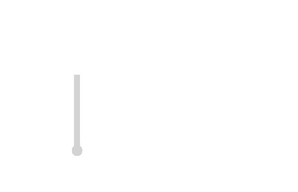 La Coalition Climat